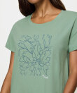 Triumph - Nightdresses NDK