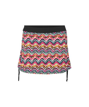 Wiki - Swimwear Skirted brief