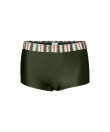 Wiki - Swimwear Panty