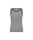 JBS of Denmark - JBS of Denmark Ribbed Racer Top