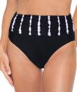 Wiki - Bikini Bottoms Swim Tai De Luxe