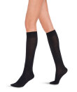 Wolford - Luxury Cotton Rib Knee Highs & Overknees